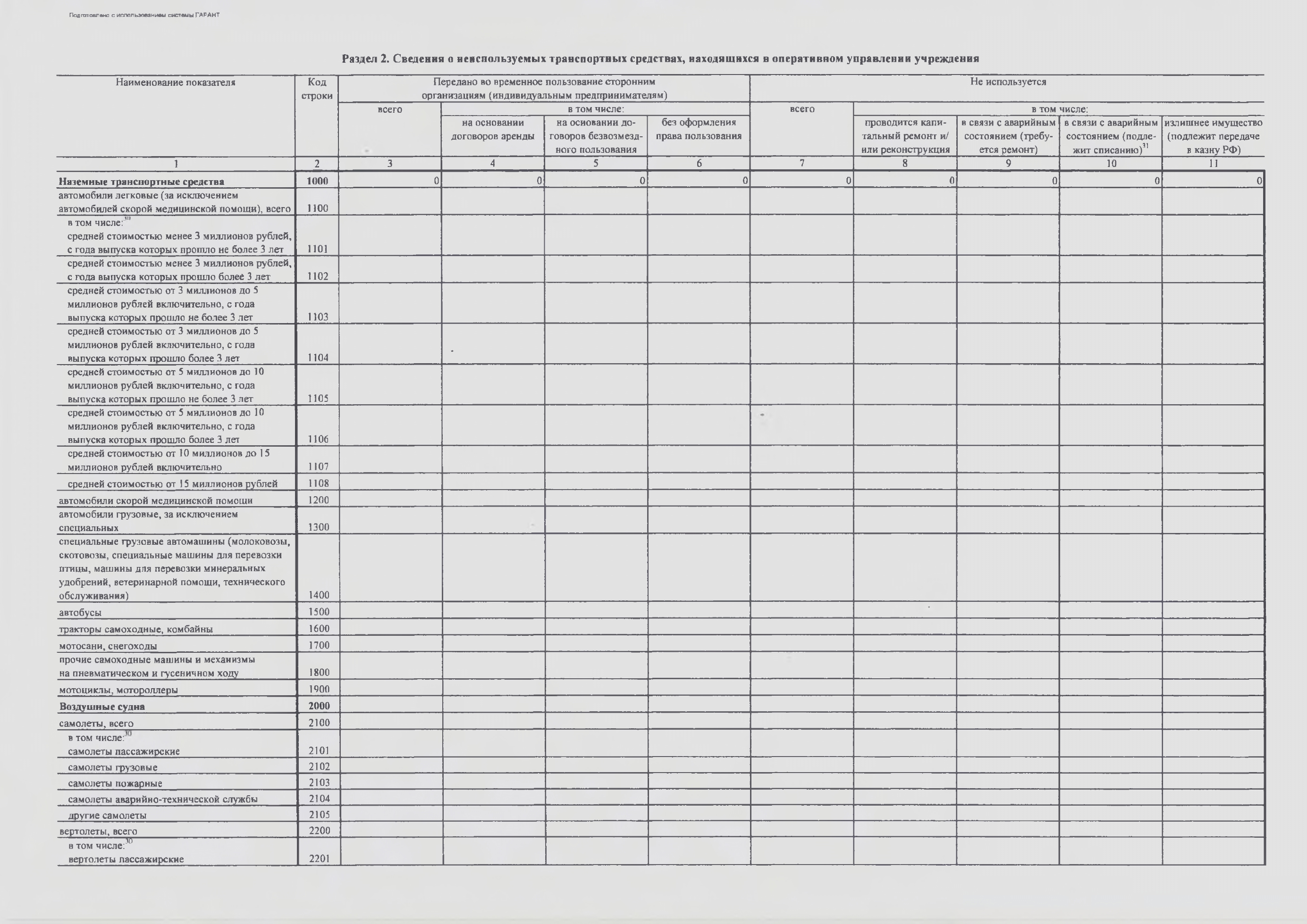 Отчет о результатах деятельности МАУ ДО СШШ_page-0043.jpg